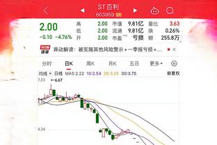 马竞公布战皇马大名单：格列兹曼领衔锋线，小将维米尔伦在列