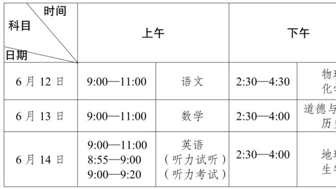 图片报：即便被罚款10万欧，凯塔在不莱梅也可领到约250万欧年薪